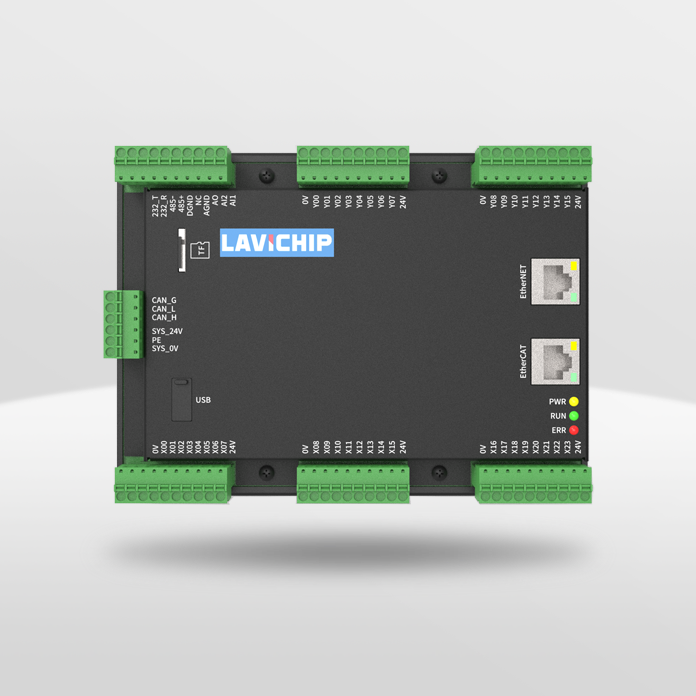 LAC200 Plane cutting control system